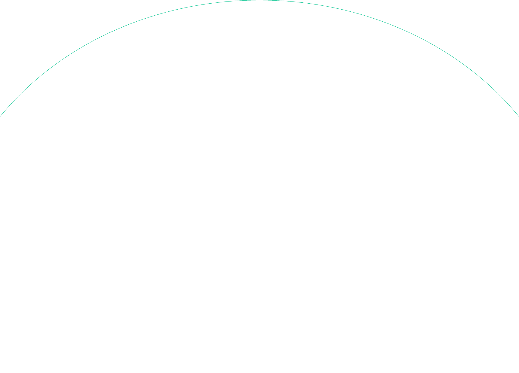Decorative ellipse